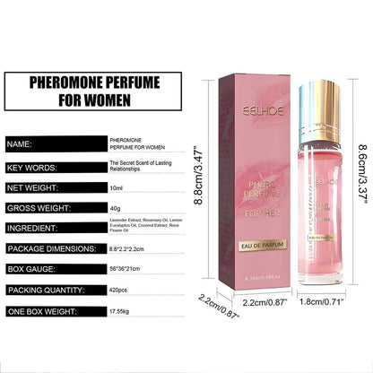 Kisskriss Perfume ~ Pheromone Scent Collection